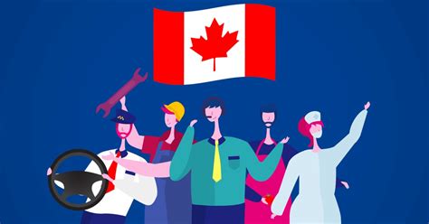 jobstreet canada